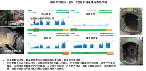 Nix睿捷國際 關鍵設備智能診斷技術及產品開發